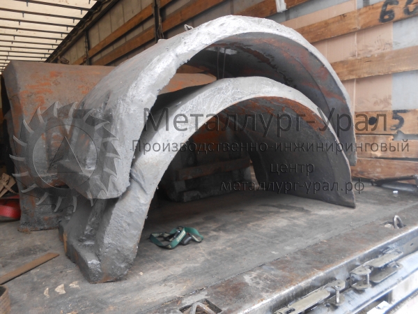 ���, ��������, ���������, ����������� ��������