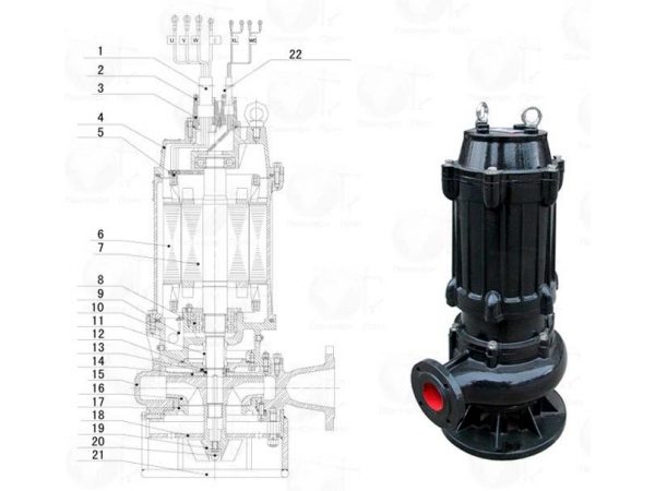 ��������� �������� ����� ����� SJQ (������ Warman)