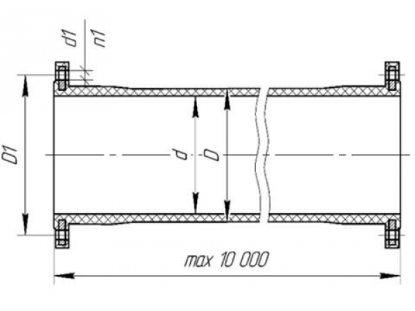 ����������� ���������������� ����������� �������� ��-�-300, ����� ������ 10,0 �